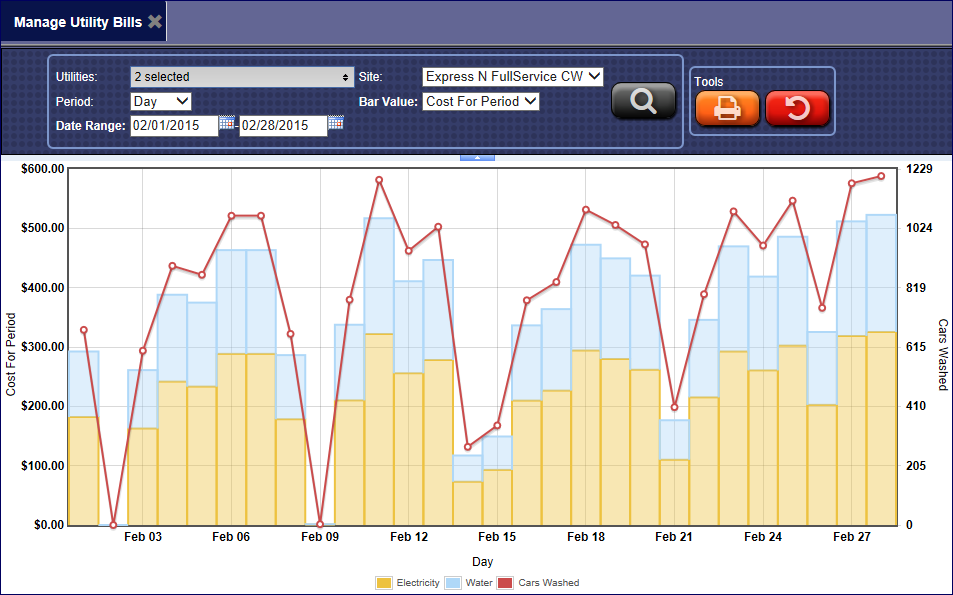Utility Usage Table WashConnect WebHelp Version 1.7.4 > Home > Utilities > Manage Utility ...